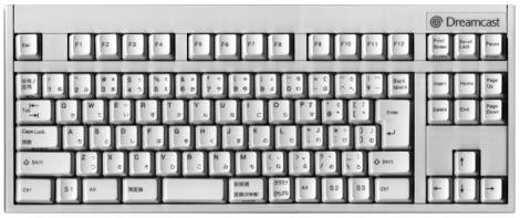 J2Games.com | Sega Dreamcast Keyboard (Sega Dreamcast) (Pre-Played).