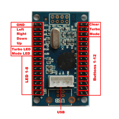 RAC-D300 DIY Arcade Joystick 2Pin 2 Players Kits Buttons USB Encoder Cables